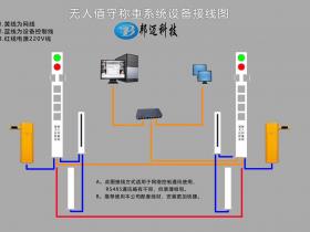 现代企业管理-供应链系统