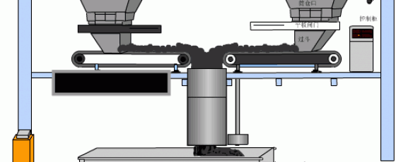 供应链称重流程解决方案系统