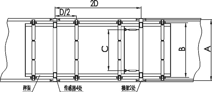 BM-ICS-14A型皮带秤