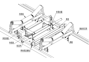 BM-ICS-14A型皮带秤